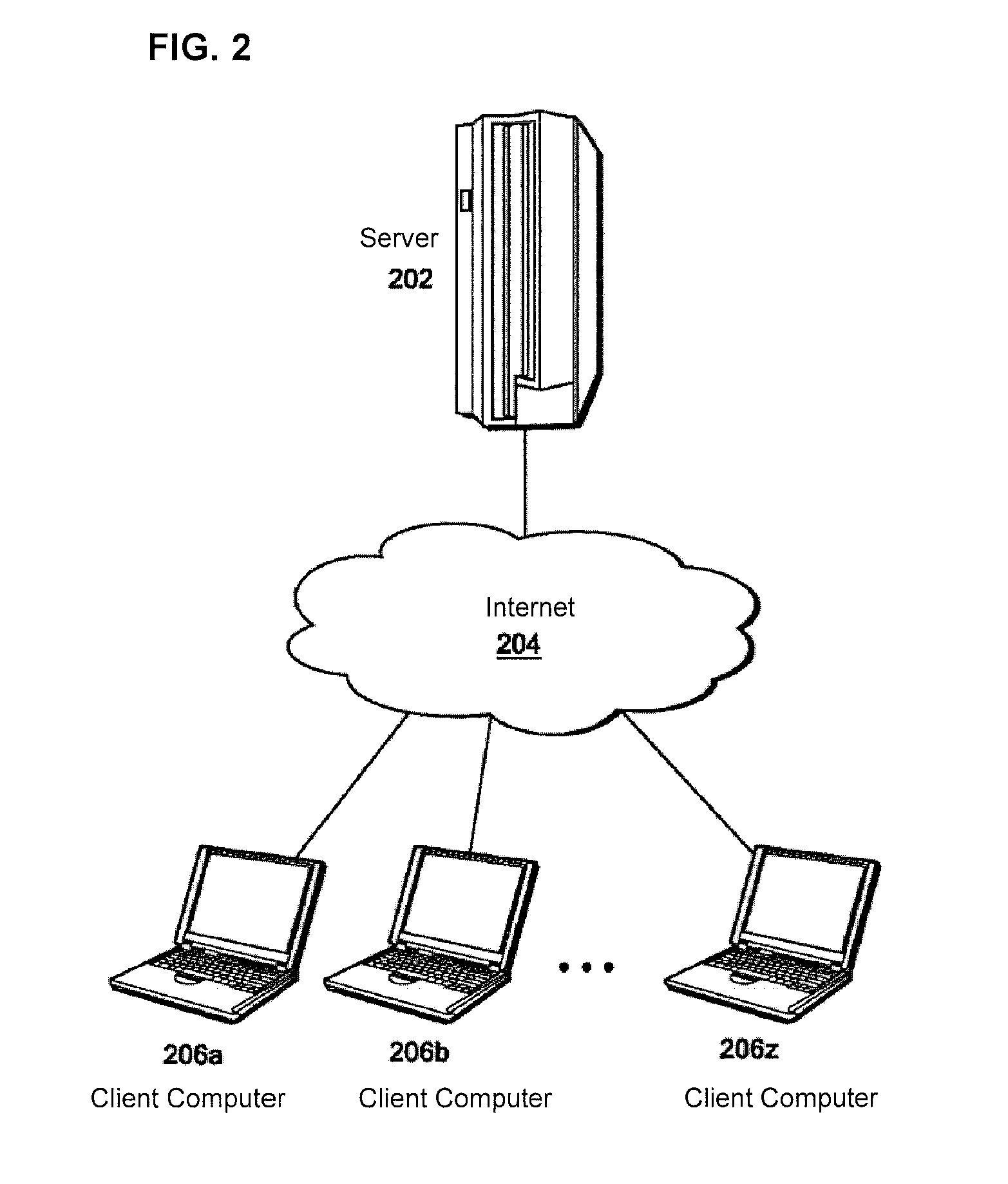 Control method, program and system for link access