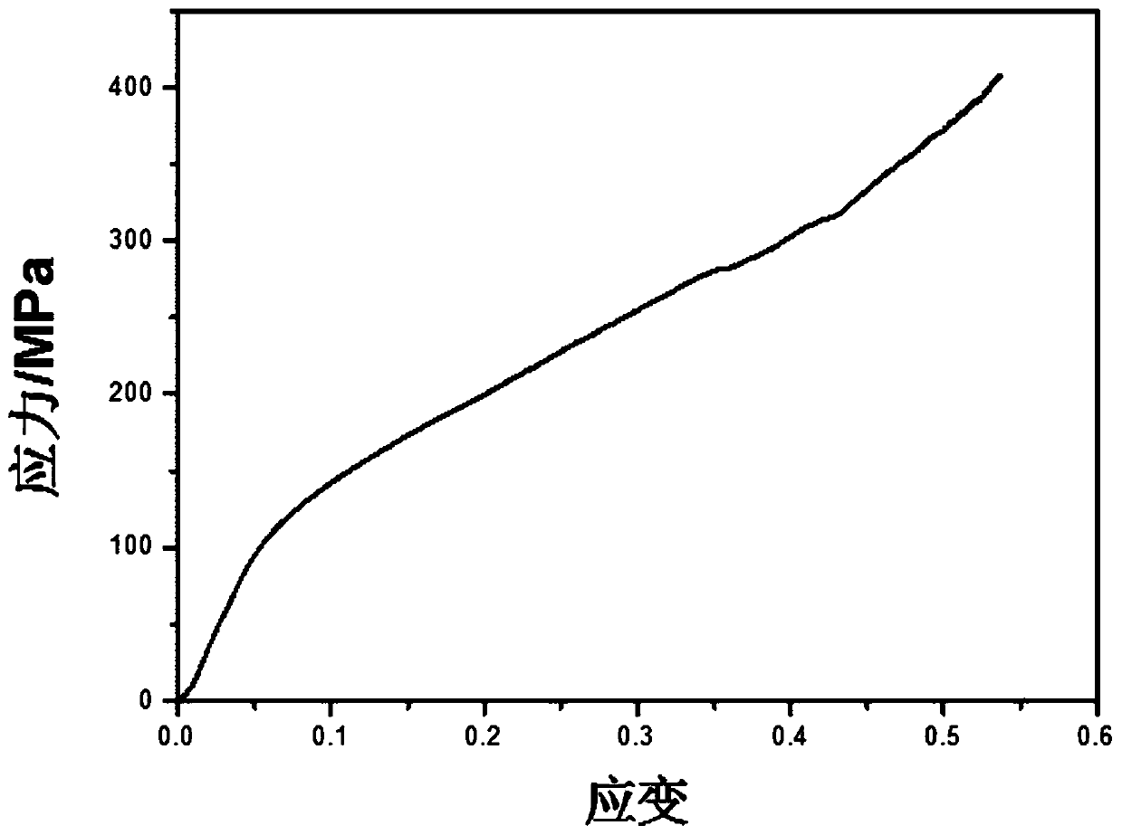 High-strength soluble aluminum alloy and preparation method and application thereof