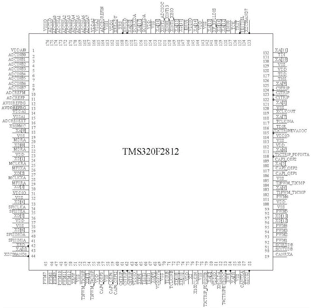 Method and device for locating pipeline blockage