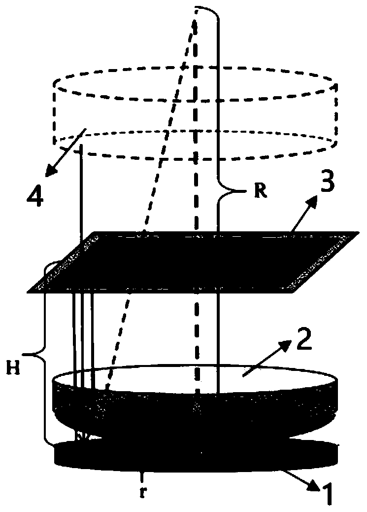 Method for measuring radius of curvature of lens based on interference of composite vortex light