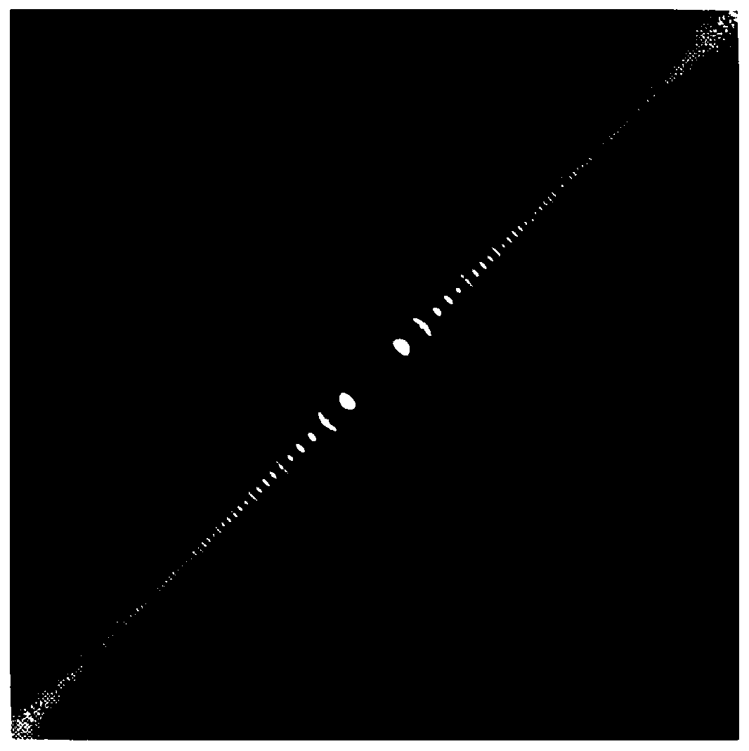 Method for measuring radius of curvature of lens based on interference of composite vortex light