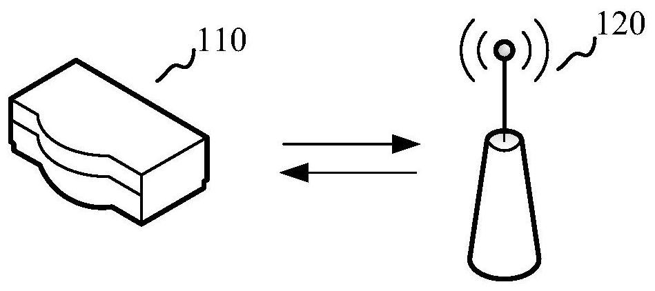 Information authentication method, device, computer equipment and storage medium