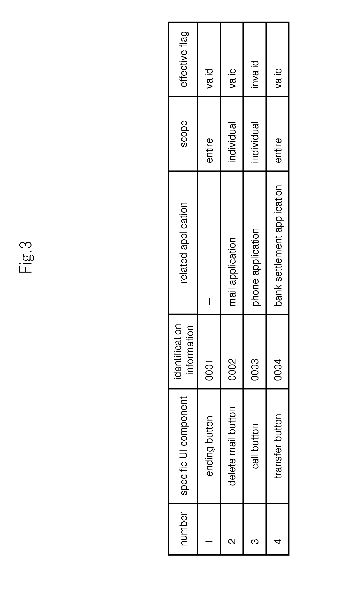 Portable information terminal, input control method, and program