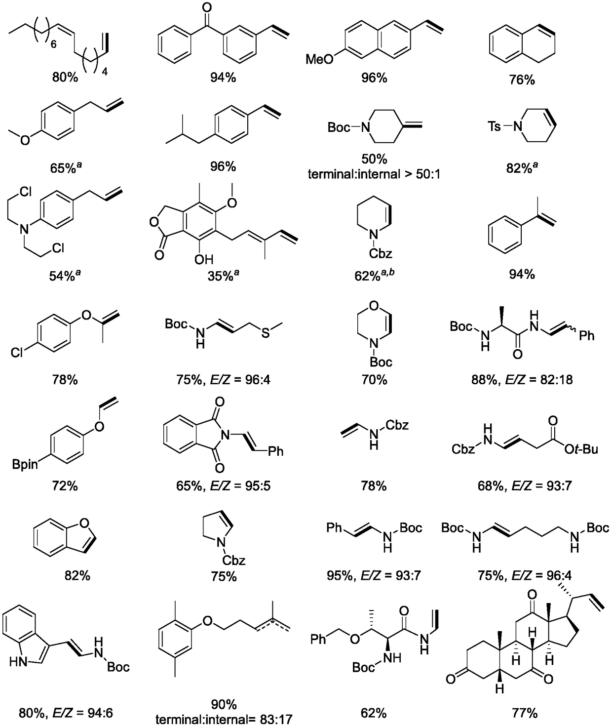 Preparation method of olefin and method for synthesizing Chondriamide A and Chondriamide C