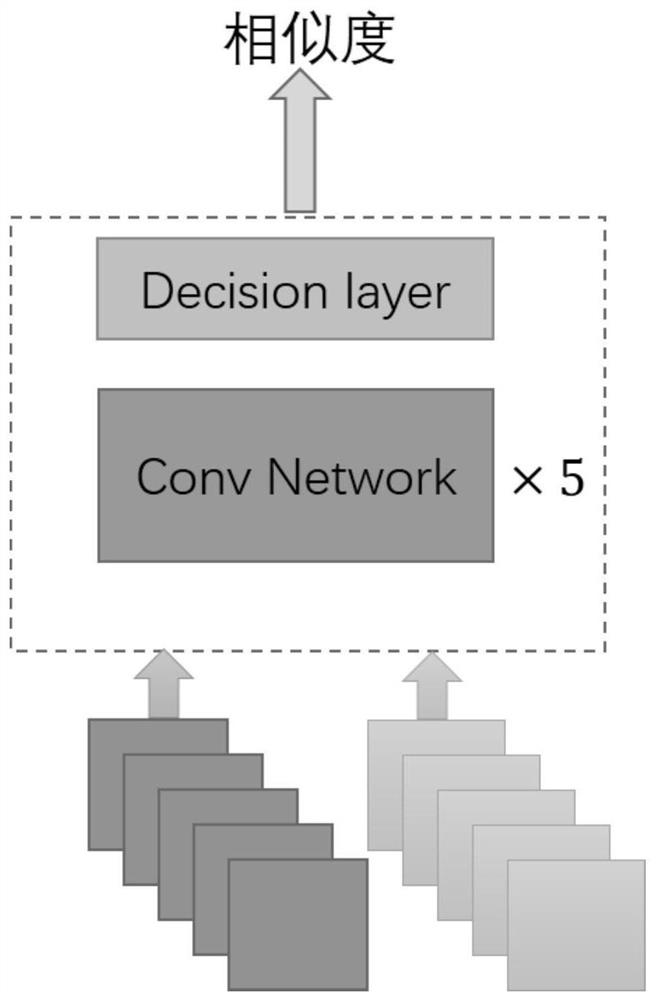 A method for image generation of artistic text based on neural style transfer