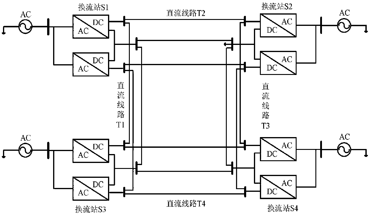Direct-current power grid converter station grounding fault ultra-high-speed protection method