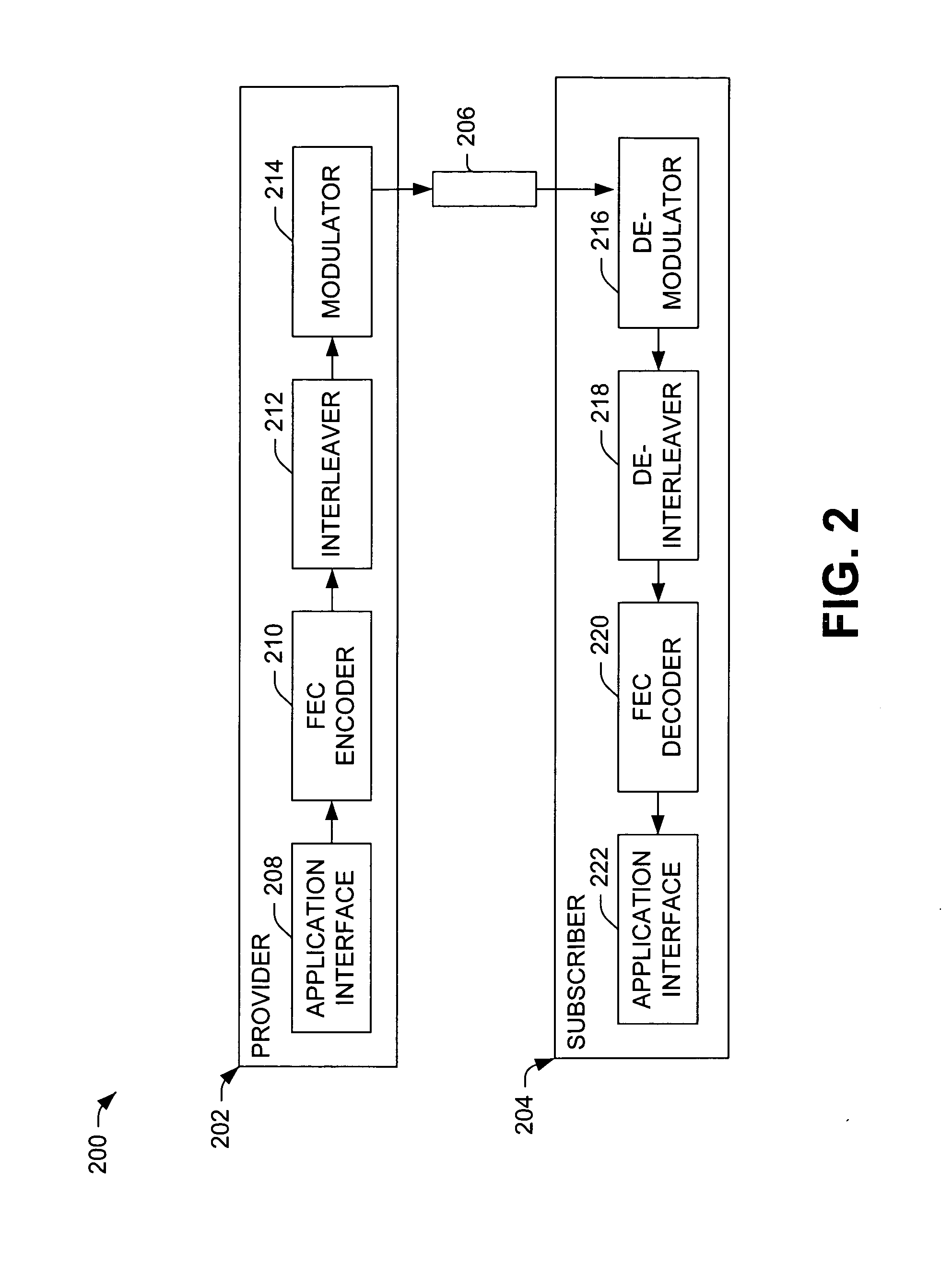 Methods and systems for determining communication parameters