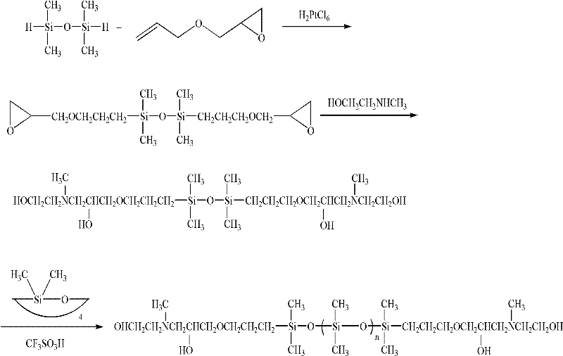 Method for synthesizing dihydroxyl-terminated polysiloxane