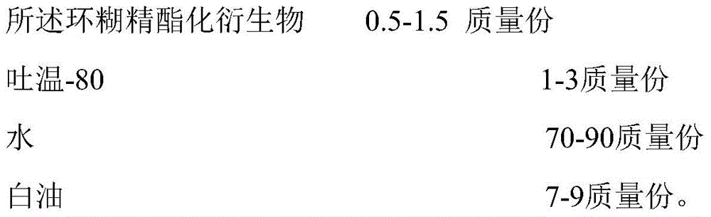 A kind of cyclodextrin esterification derivative, preparation method and application thereof