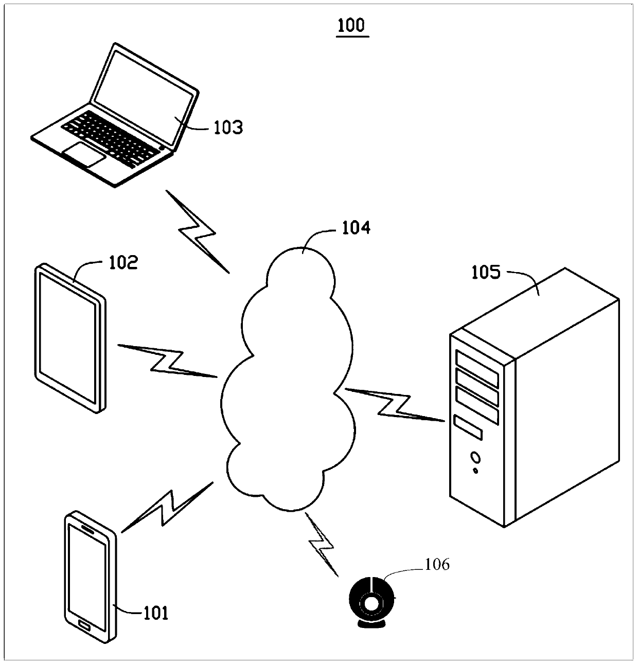 Vehicle-mounted image acquisition method and device, electronic equipment and storage medium