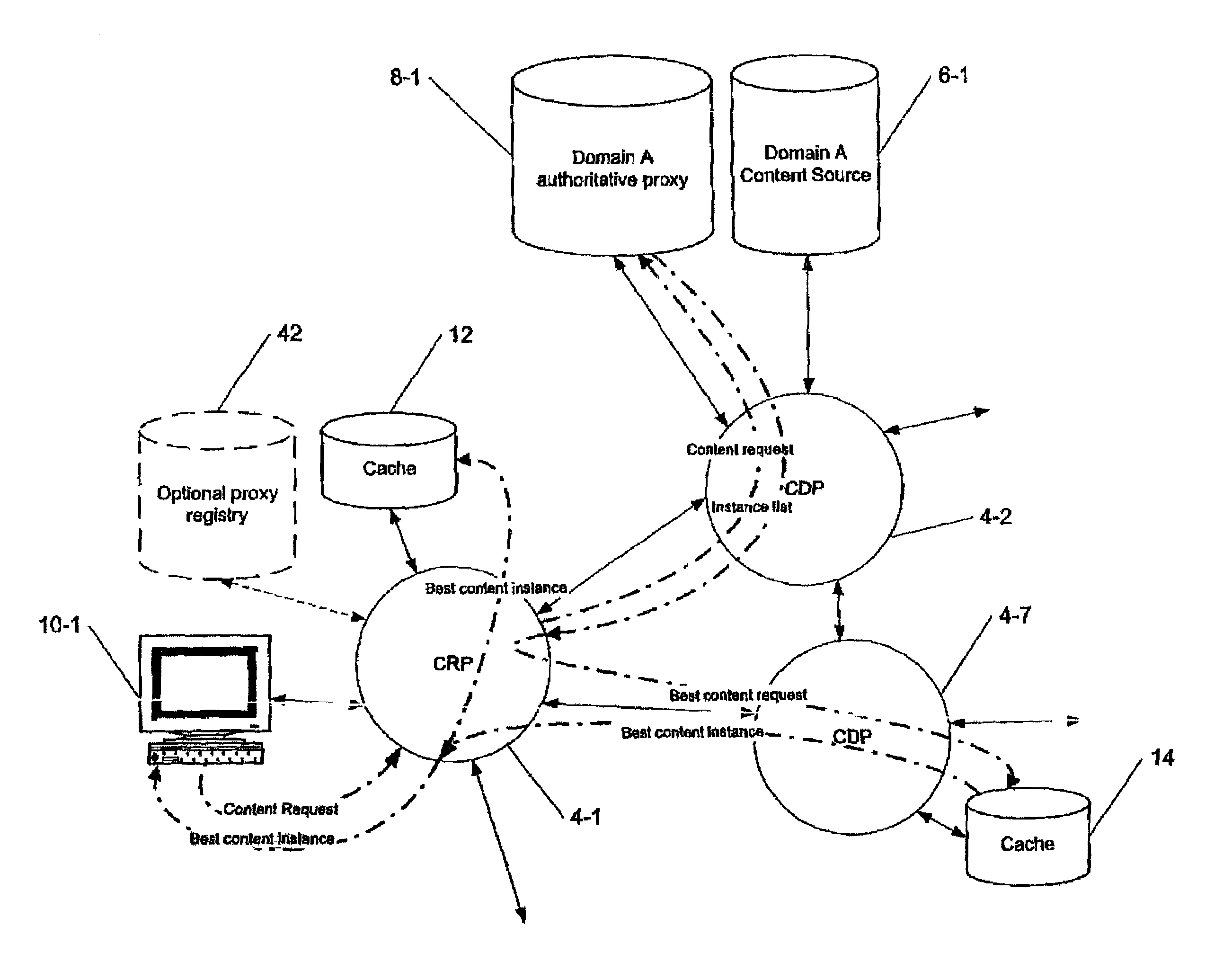 Network proxy apparatus and methods
