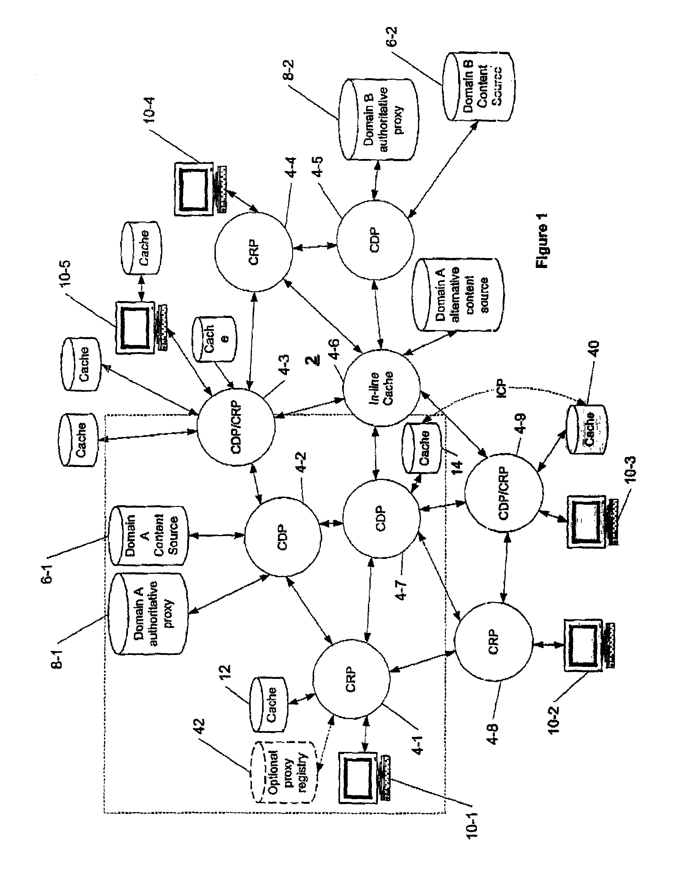 Network proxy apparatus and methods