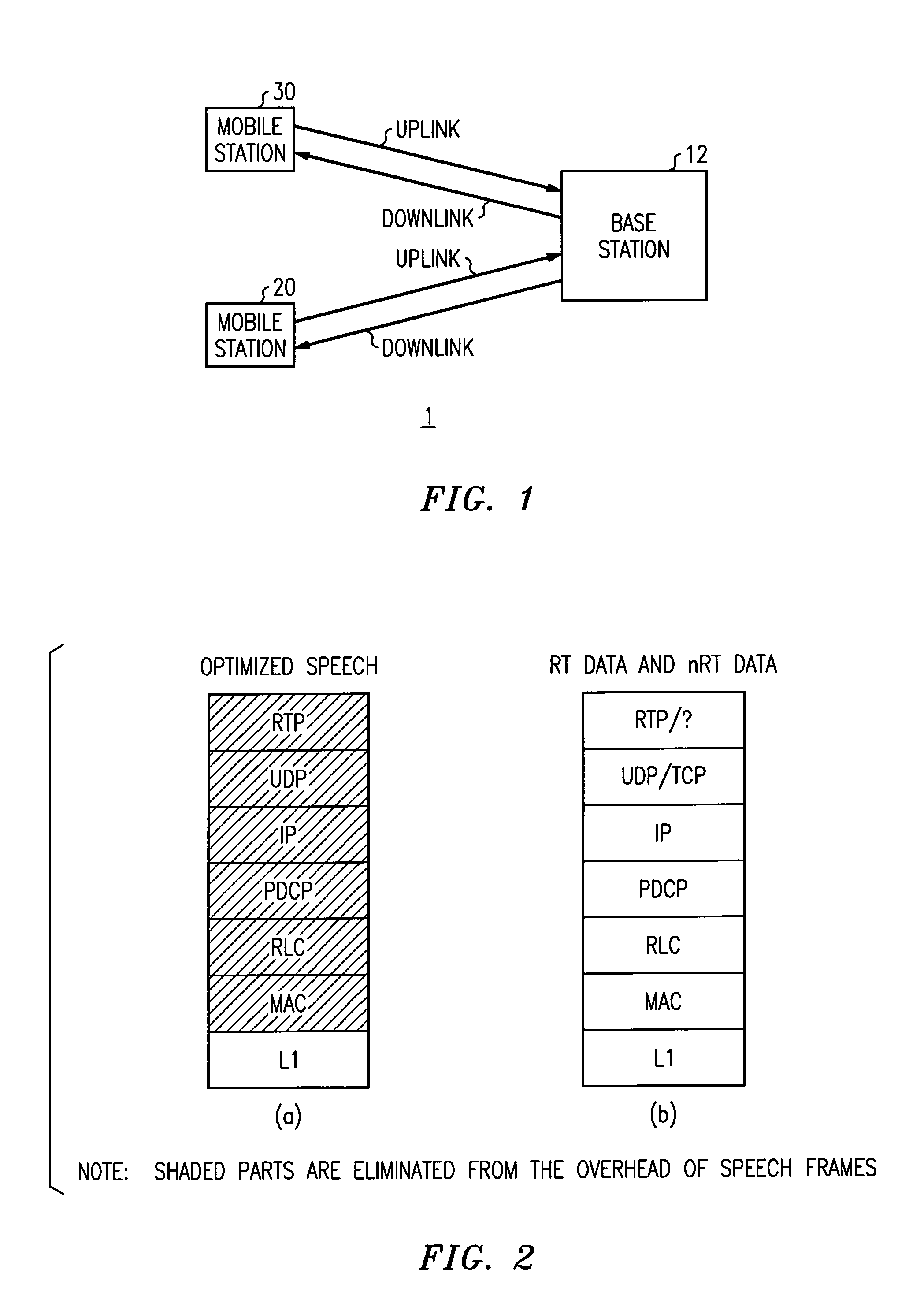 Burst based access and assignment method for providing real-time services