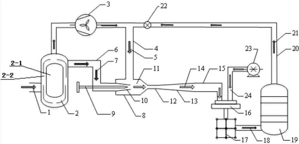 Flue gas resource utilizing system of oil field stream-injecting boiler based on steam injection and application thereof