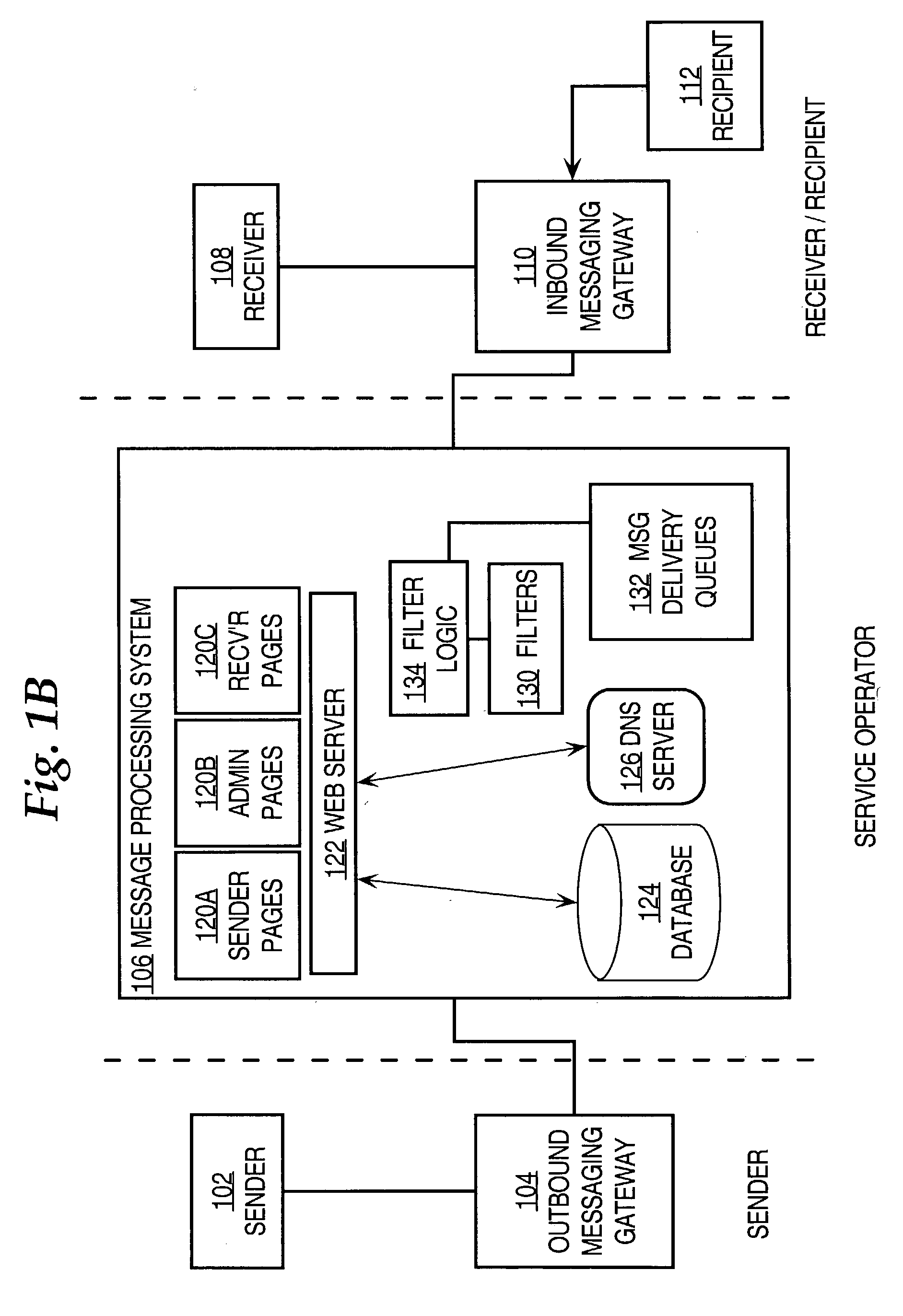 Electronic message delivery using an alternate source approach