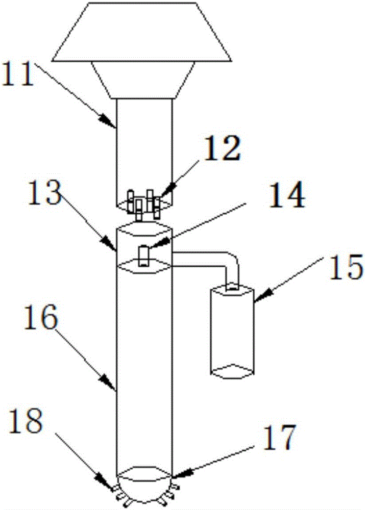 Wide-range multi-particle-size particulate matter parallel collection device