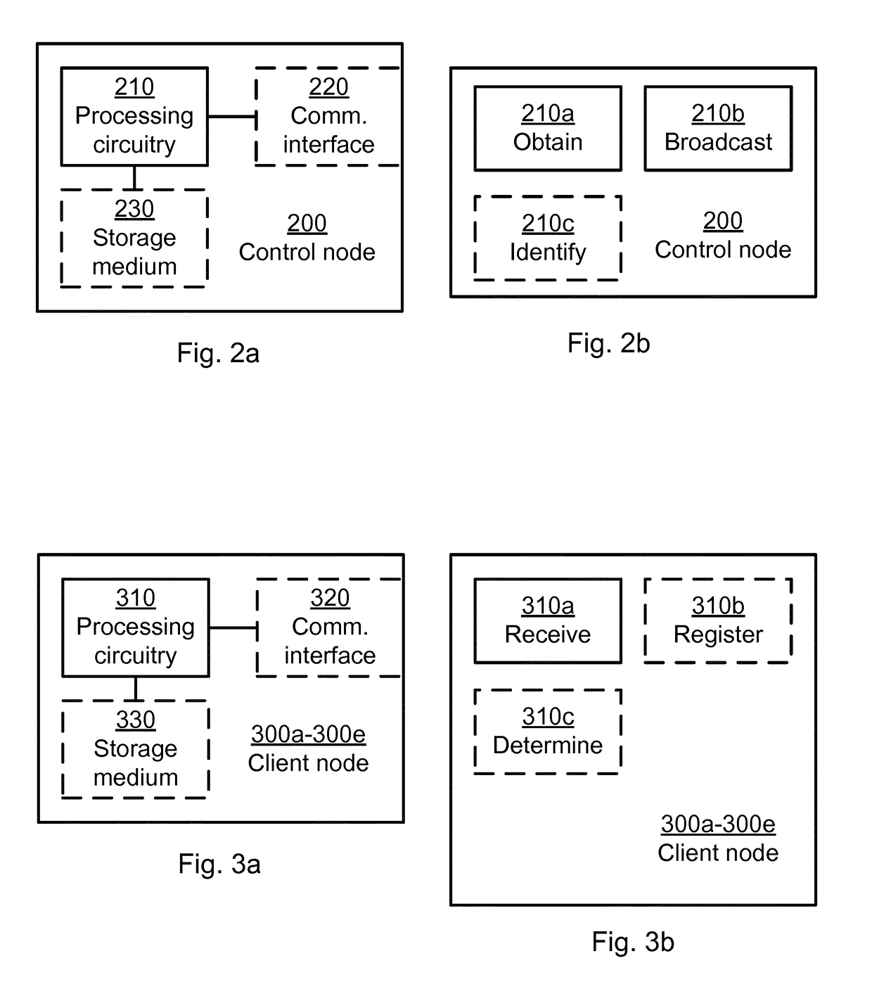 Group Metadata In A Group Communications System