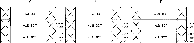 Test control device for current transformer