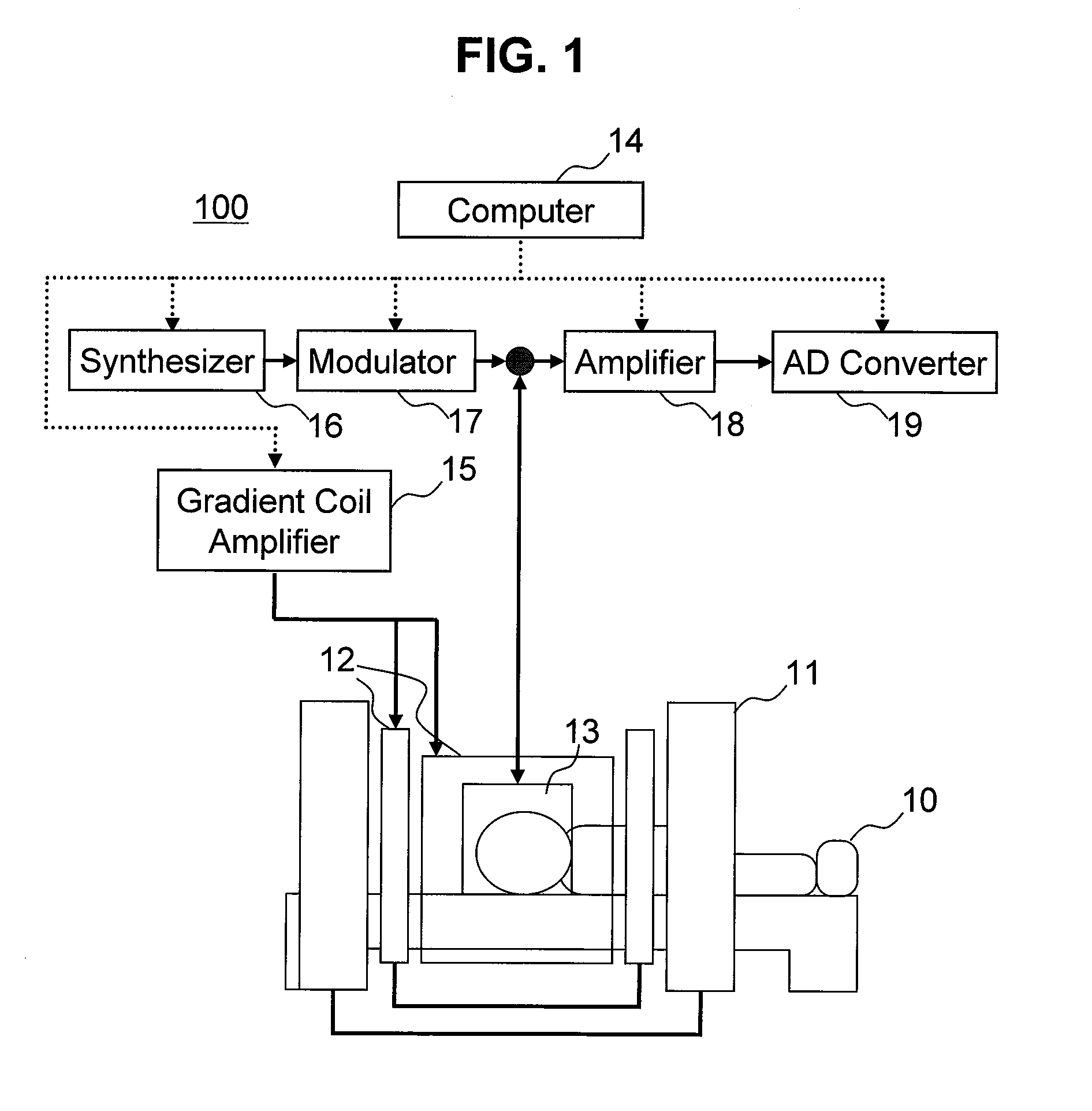 Magnetic resonance device