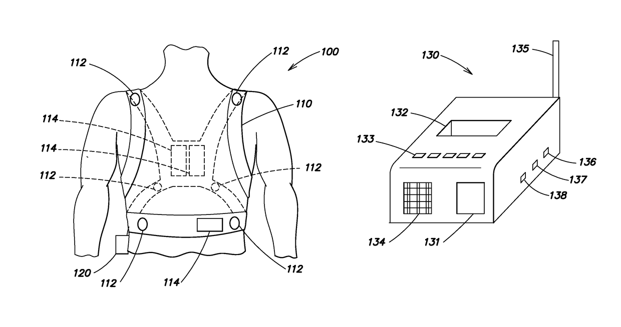 Remote medical device alarm