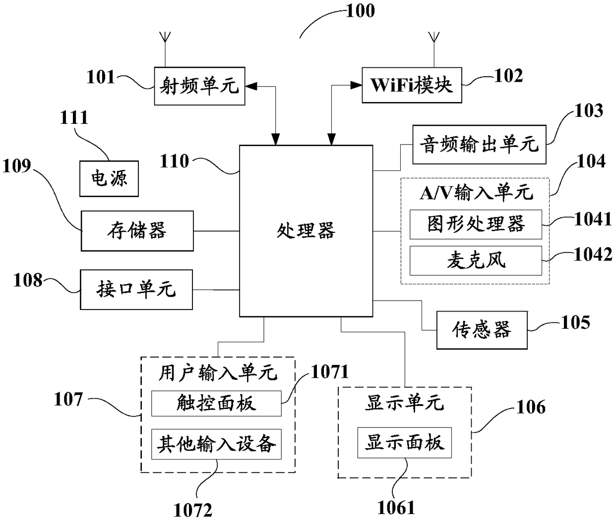 Terminal and screen display control method thereof, computer-readable storage medium