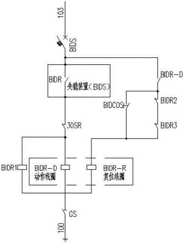 Train automatic braking control circuit based on bogie unstability detecting devices