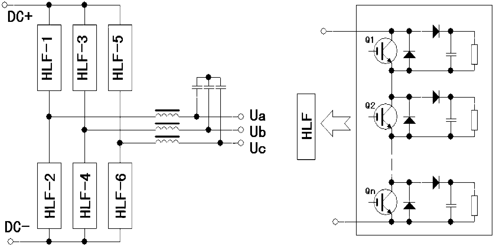 Converter for converting high-voltage direct current into alternating current