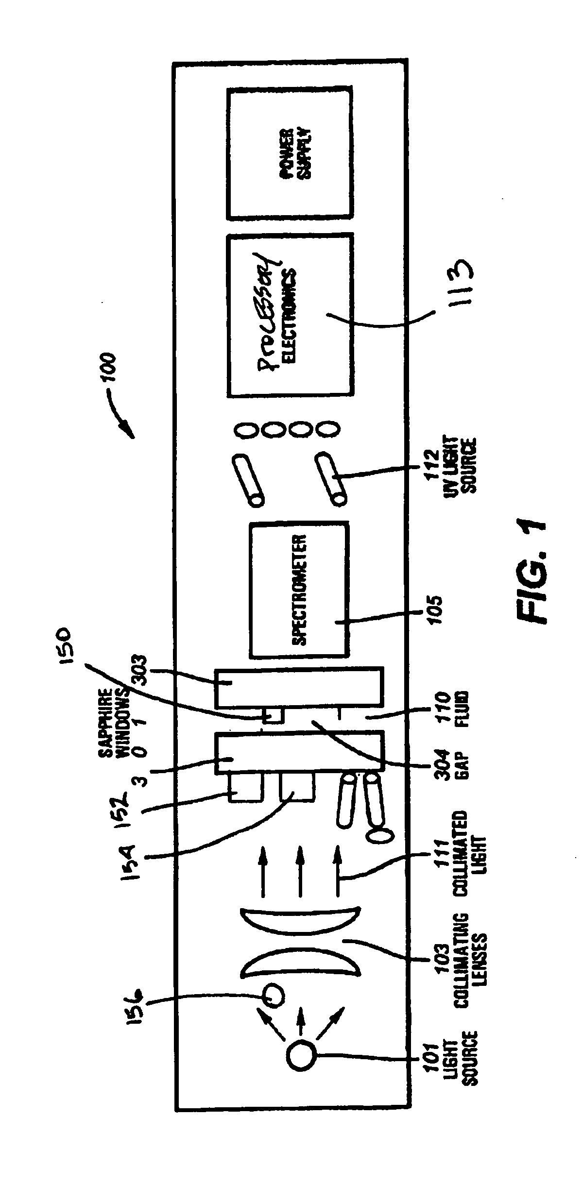 Method and apparatus for estimating of fluid contamination downhole