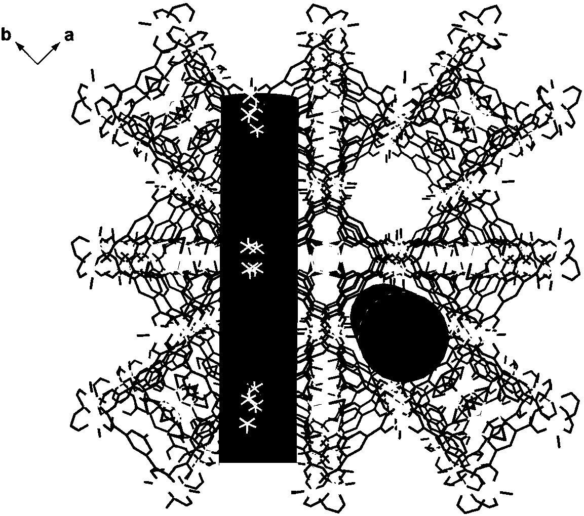 Metallic organic frame material for separating CO2 and preparation method thereof