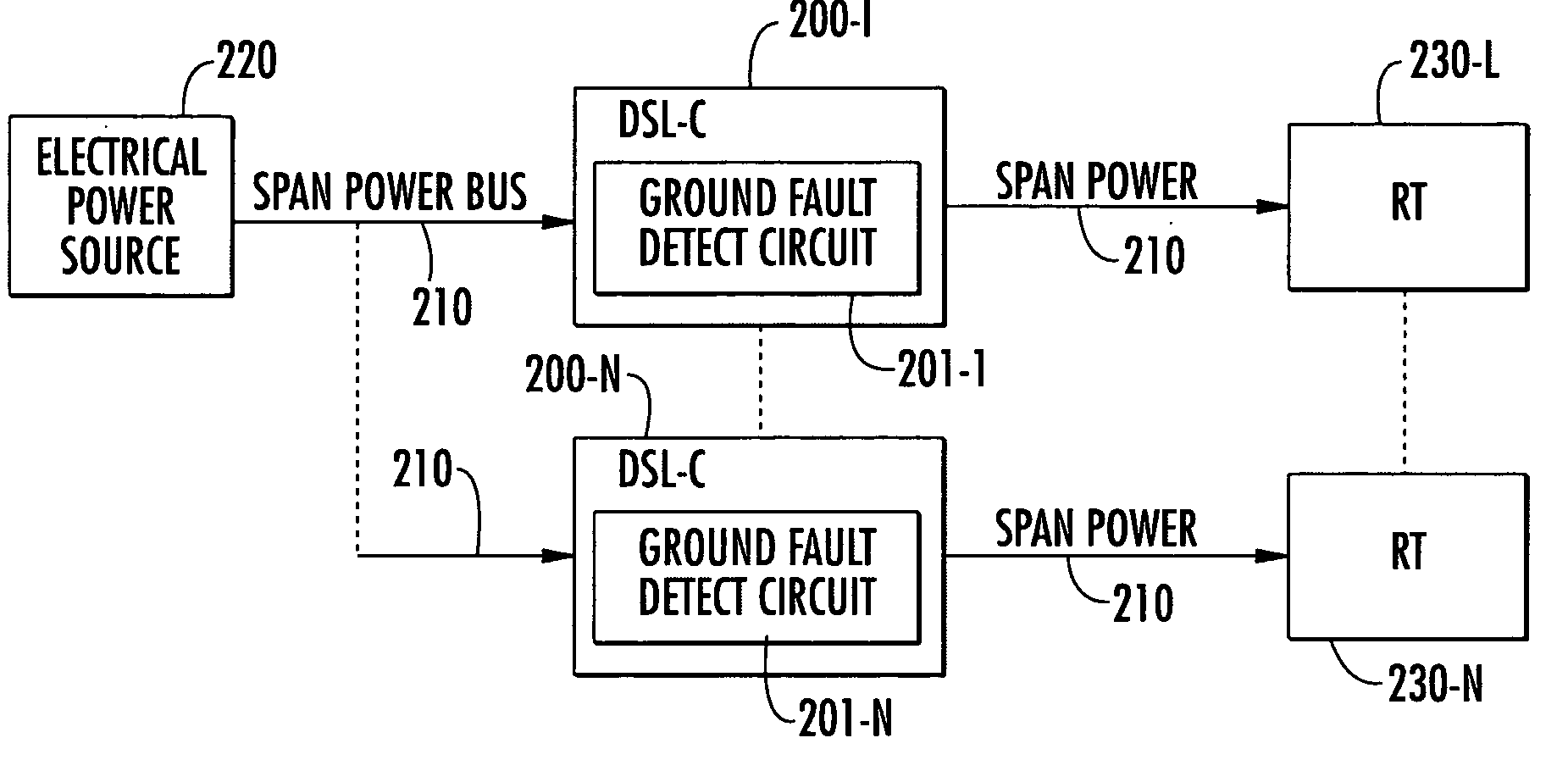 Technique for independent ground fault detection of multiple twisted pair telephone lines connected to a common electrical power source
