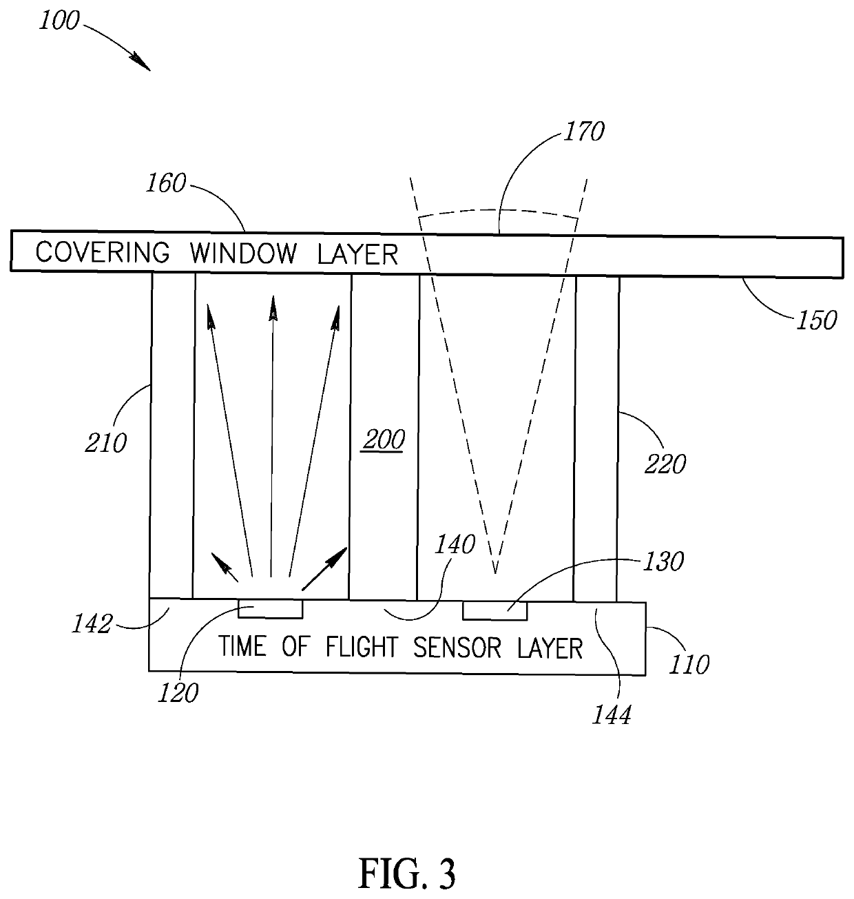 Time of flight sensor with light baffle system and method