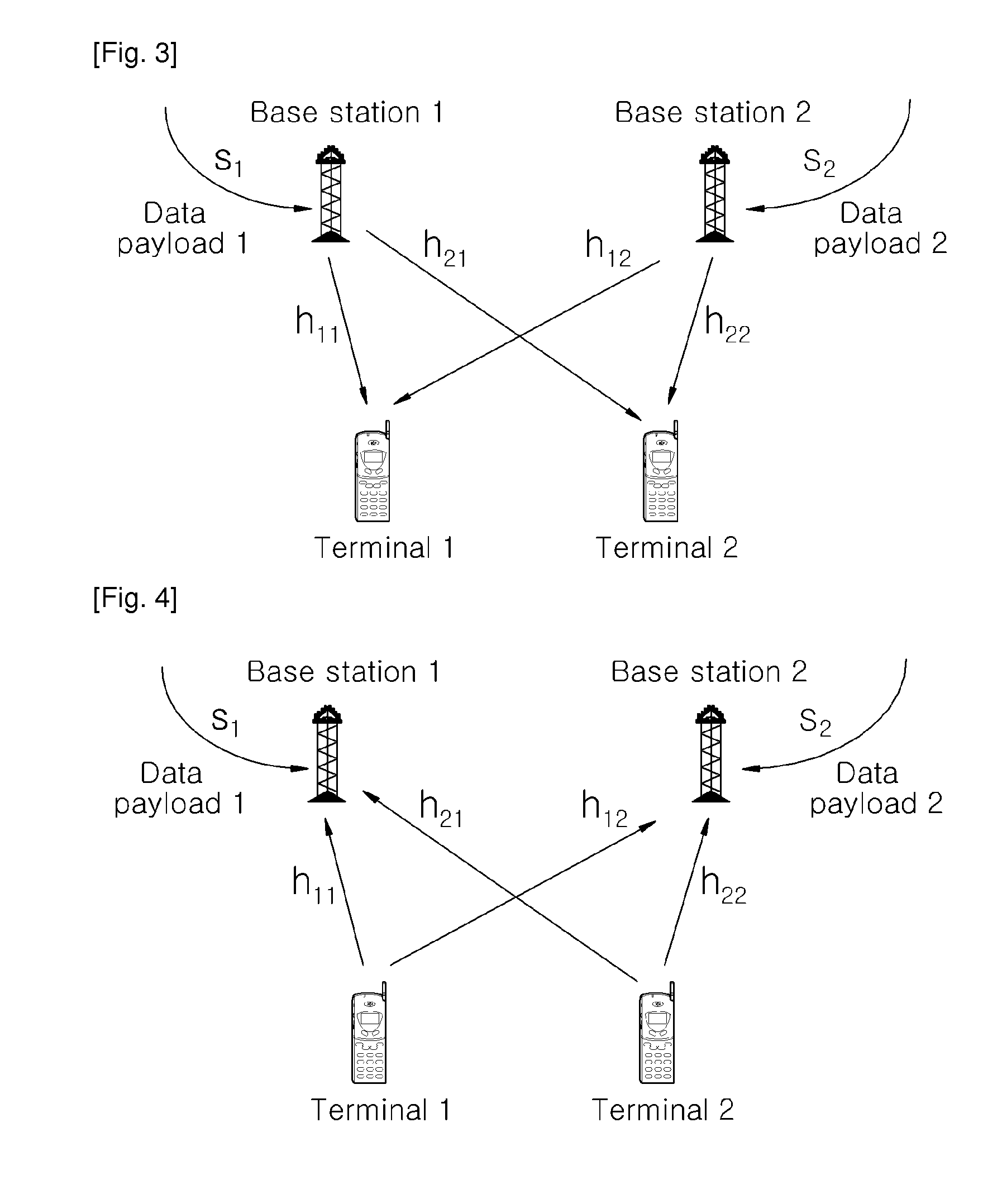 Method and transmitter for iteratively modifying beamforming vector