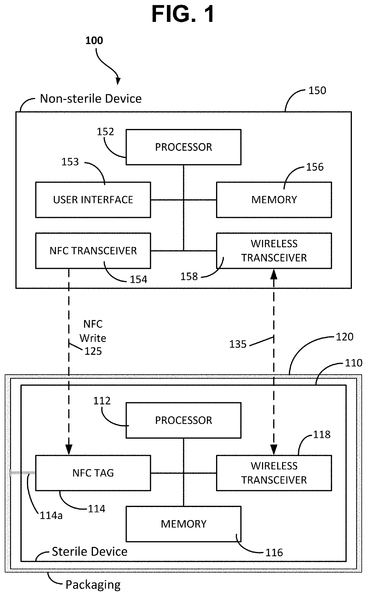 System and method for out-of-band pairing of sterile device with non-sterile device