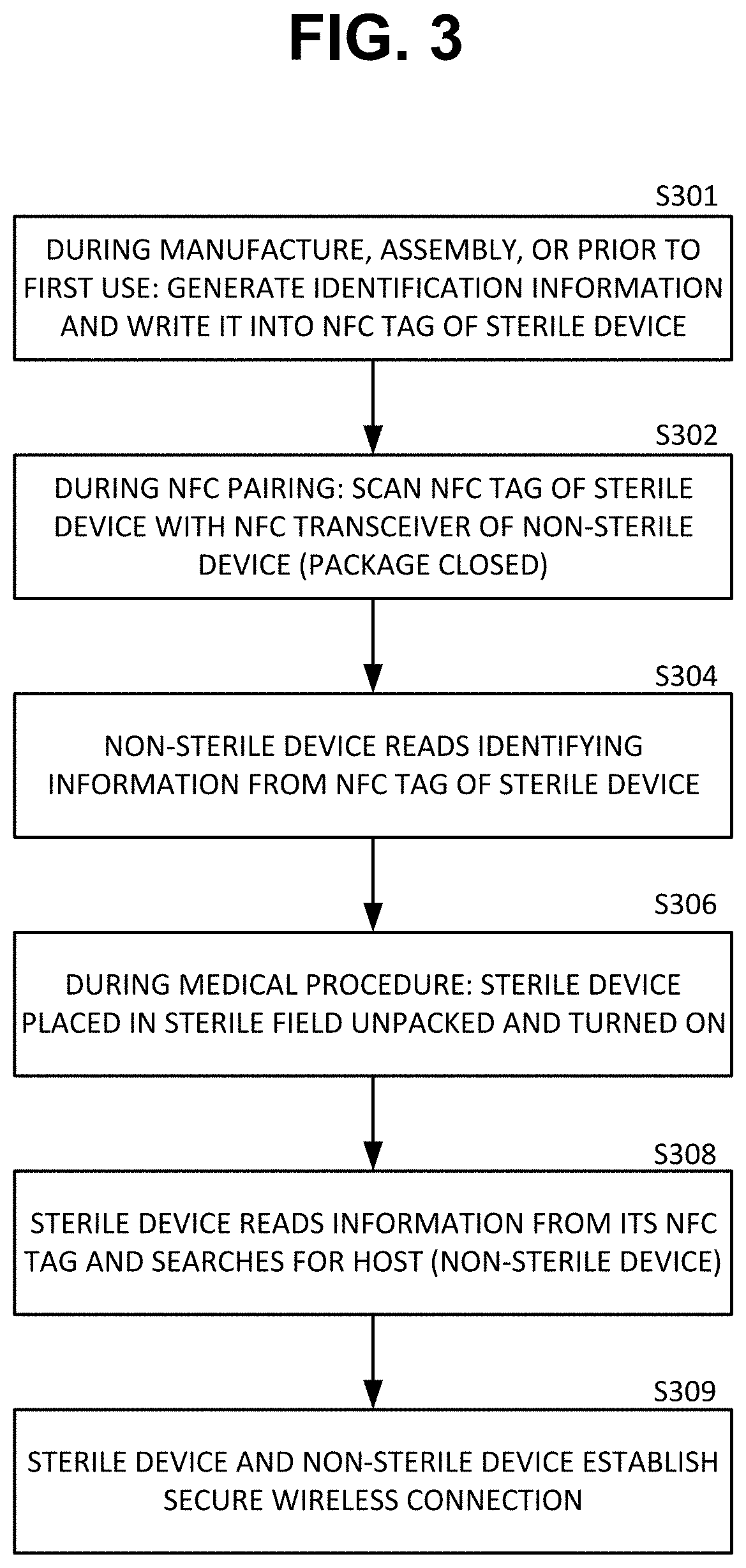 System and method for out-of-band pairing of sterile device with non-sterile device