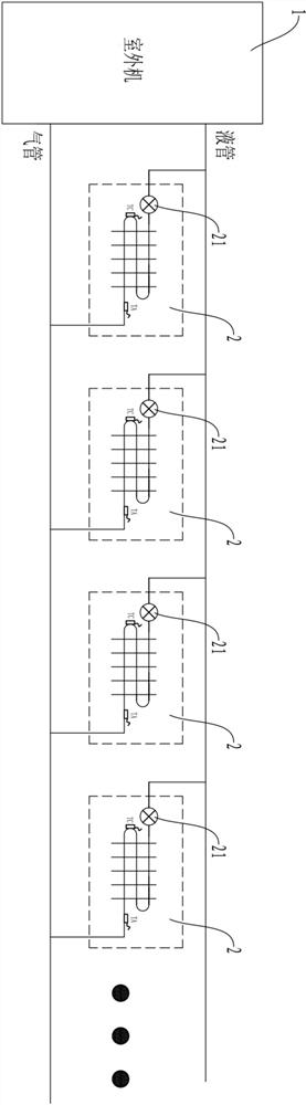 A control method for a multi-line system