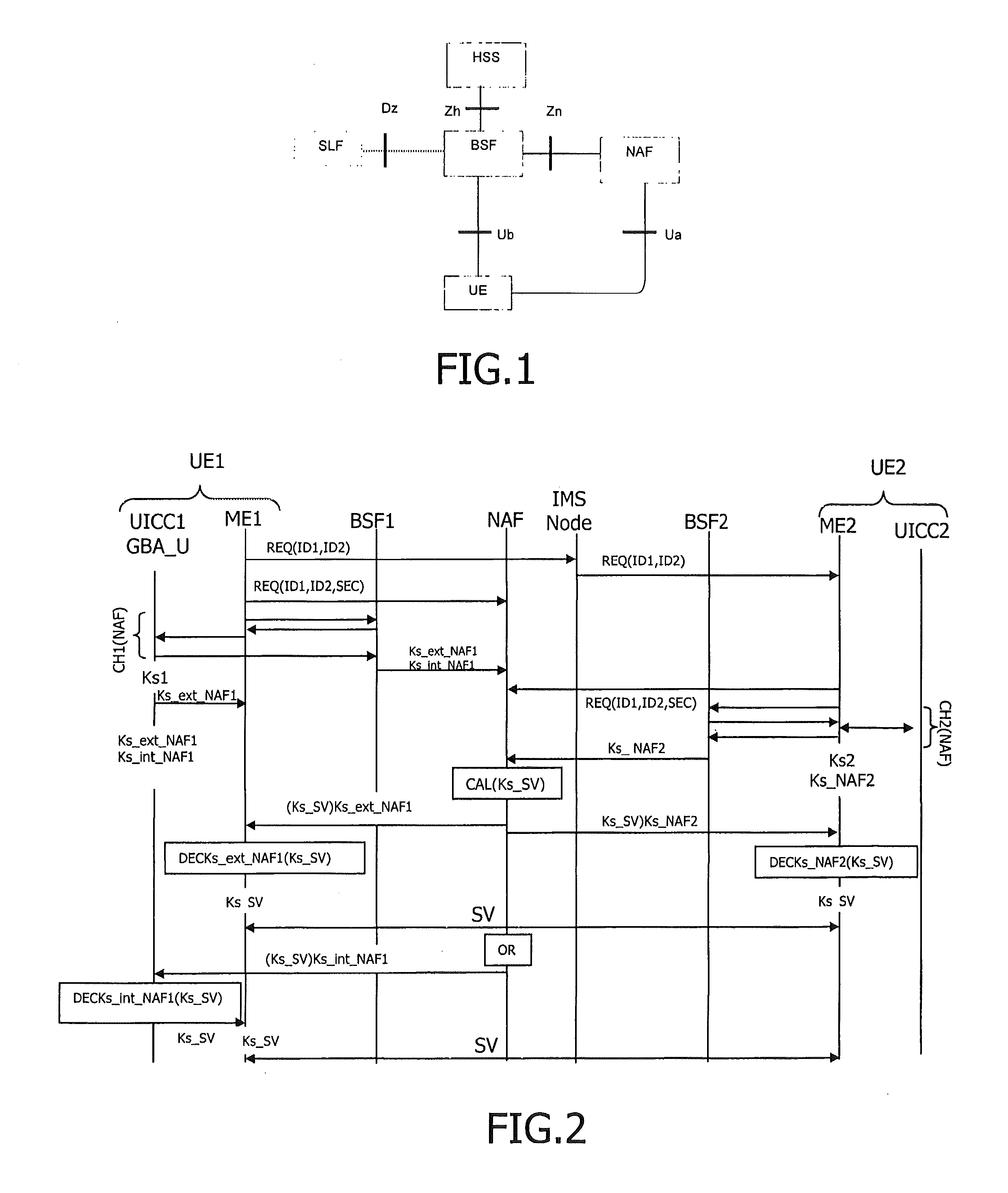 Method to establish a secure voice communication using generic bootstrapping architecture