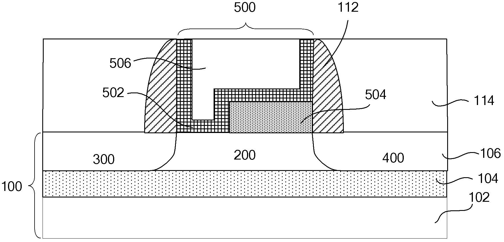 Tunneling transistor with hetero-material grid dielectrics and forming method of tunneling transistor