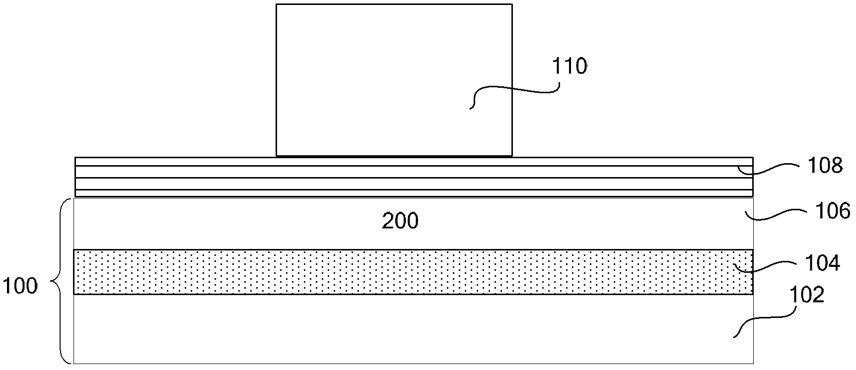 Tunneling transistor with hetero-material grid dielectrics and forming method of tunneling transistor