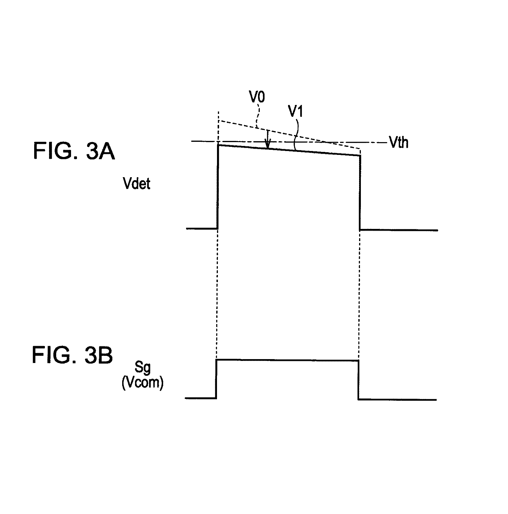 Touch sensor, display device, and electronic apparatus