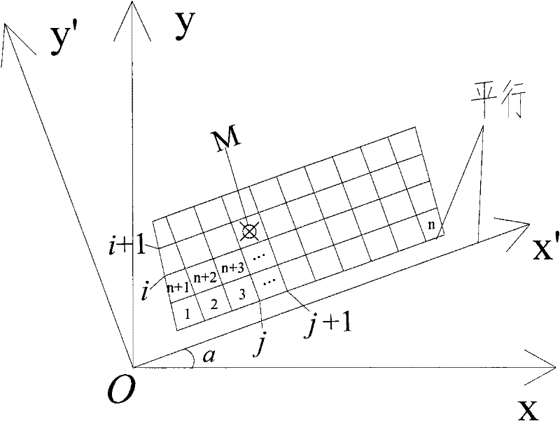 Intelligent variable medicine spraying machine based on prescription chart control