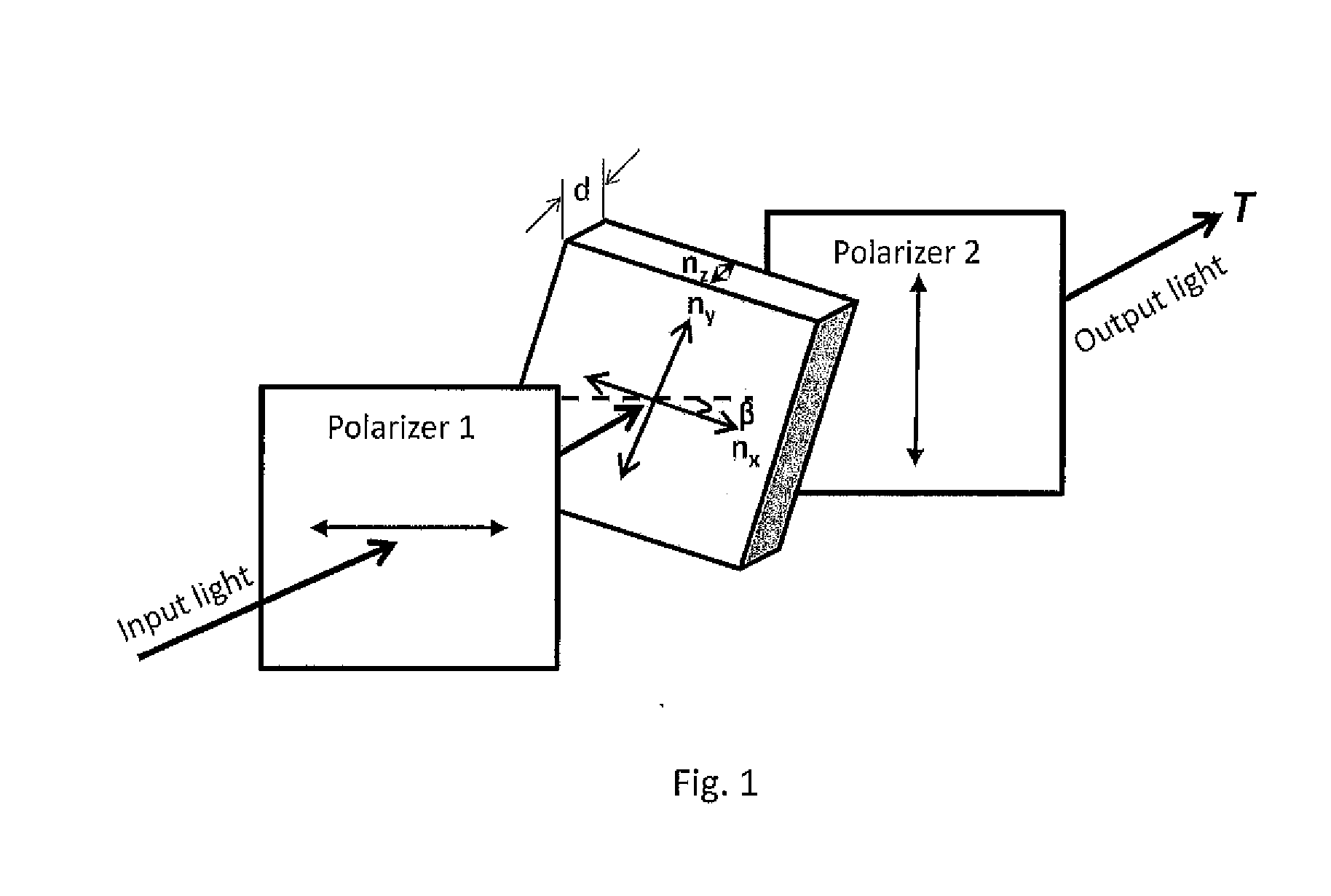 Multilayer and single layer cellulose ester films having reversed optical dispersion