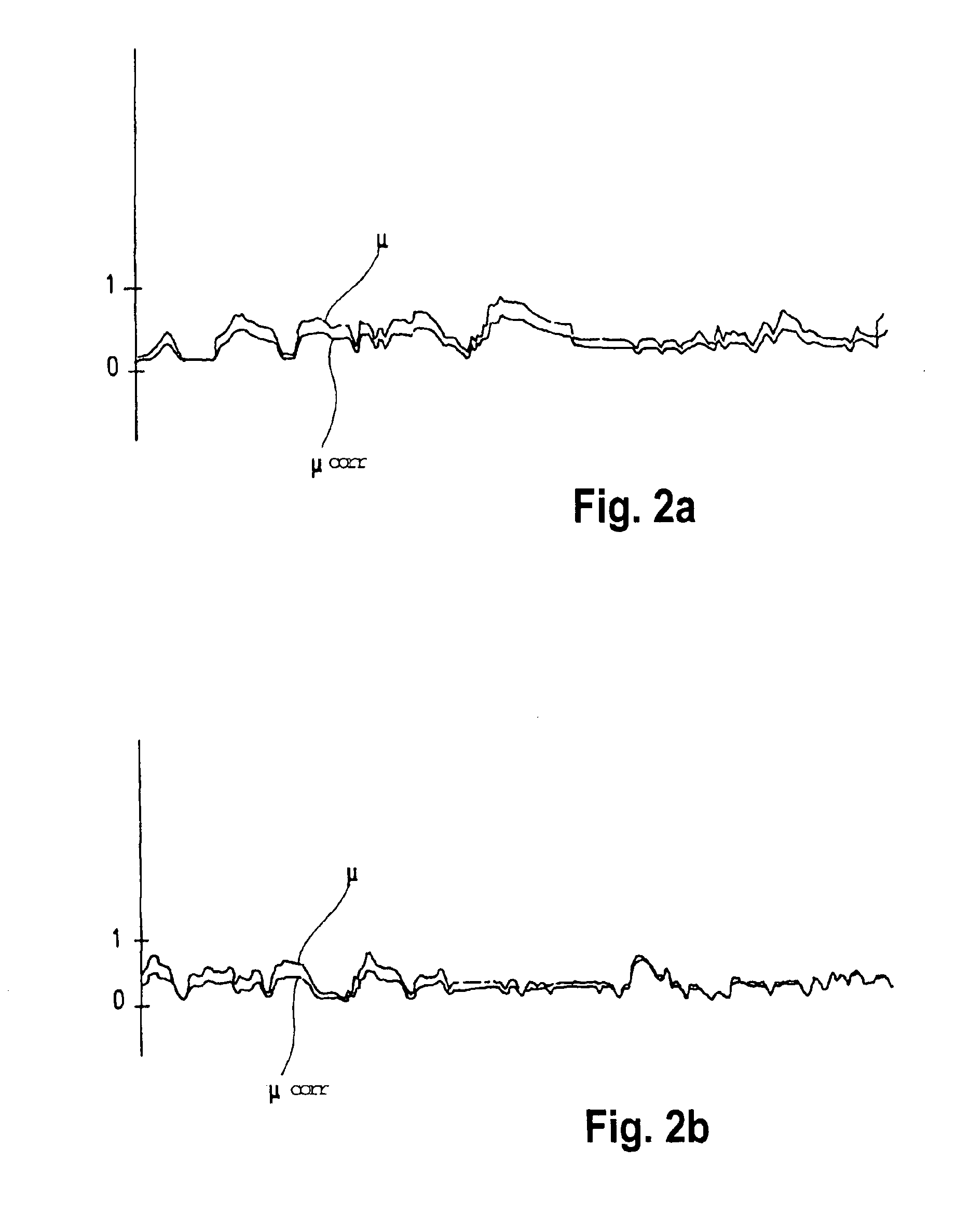Method for determining an estimate of the mass of a motor vehicle