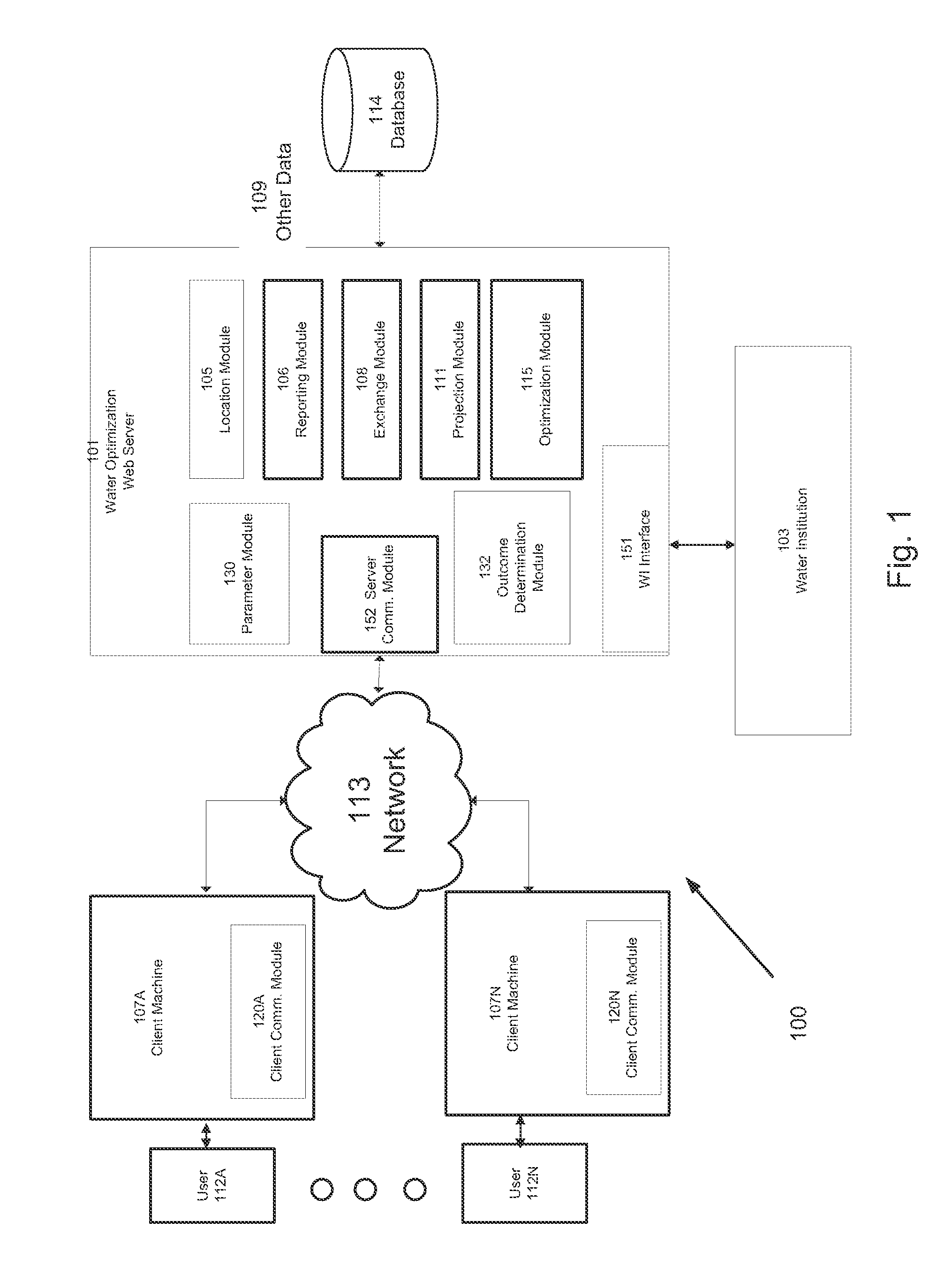 Systems and methods for optimized water allocation