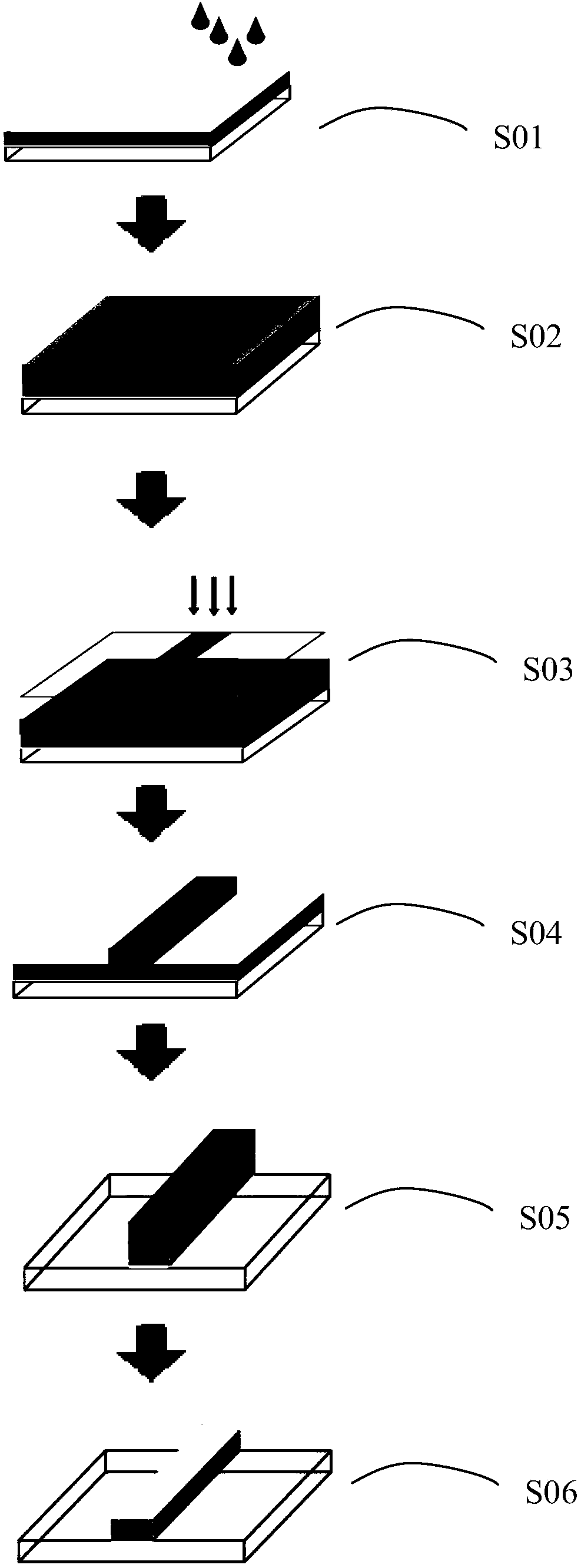 Method for preparing graphene fine wires