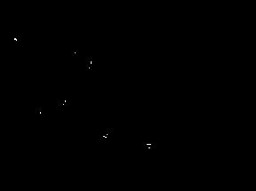 Compound traditional Chinese medicine preparation with effects of benefiting qi and activating blood circulation for preventing and treating gastric cancer, and preparation method thereof