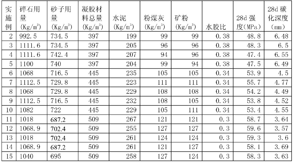 Concrete capable of resisting concentrated seawater and desulfurization flue gas corrosion