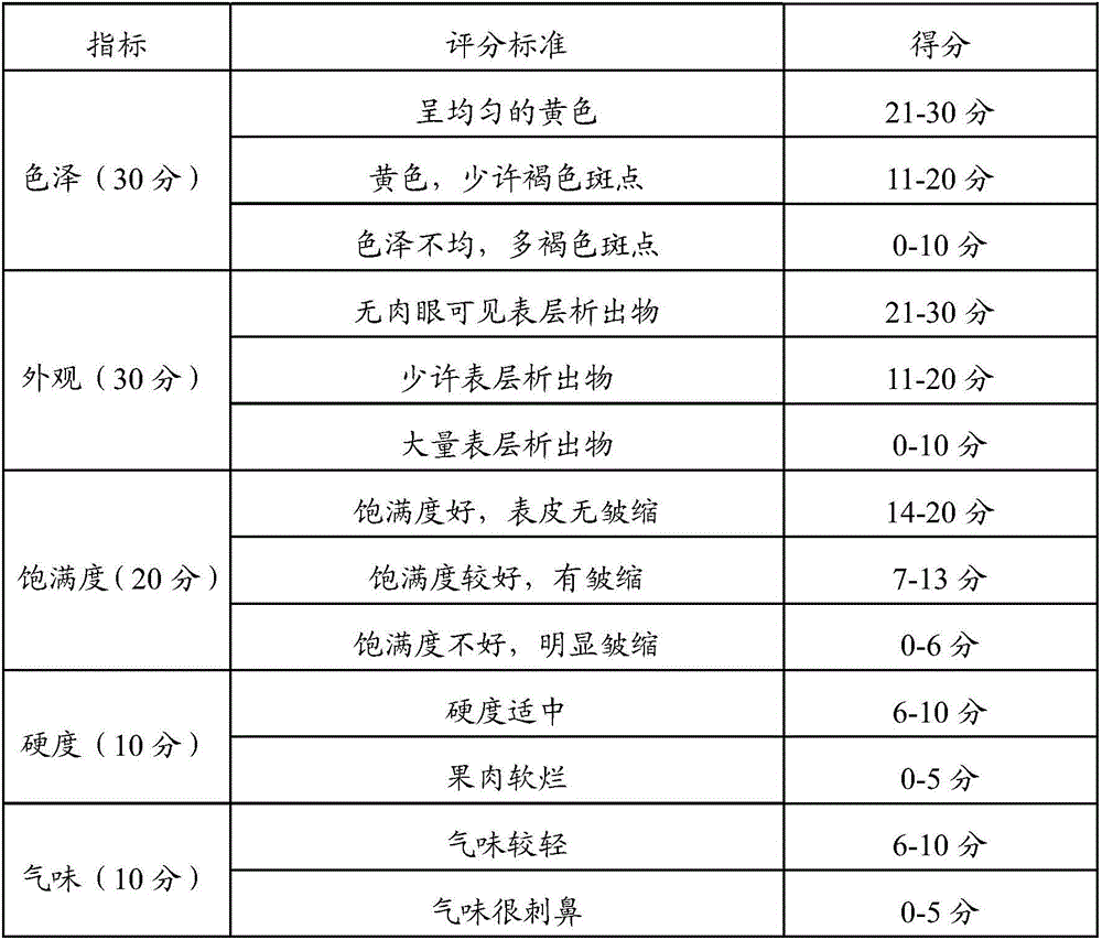 Olive salting liquid and method for preventing production of olive precipitate