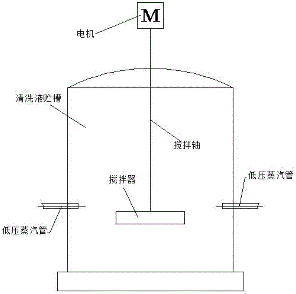 Steam-driven phosphoric acid system cleaning fluid preparation device with temperature control linkage function