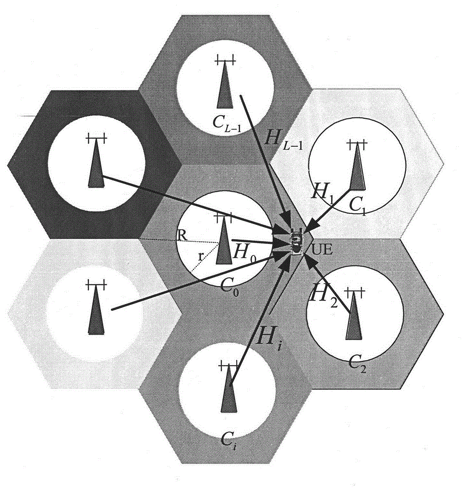 Dynamic clustering hidden feedback overhead reducing method