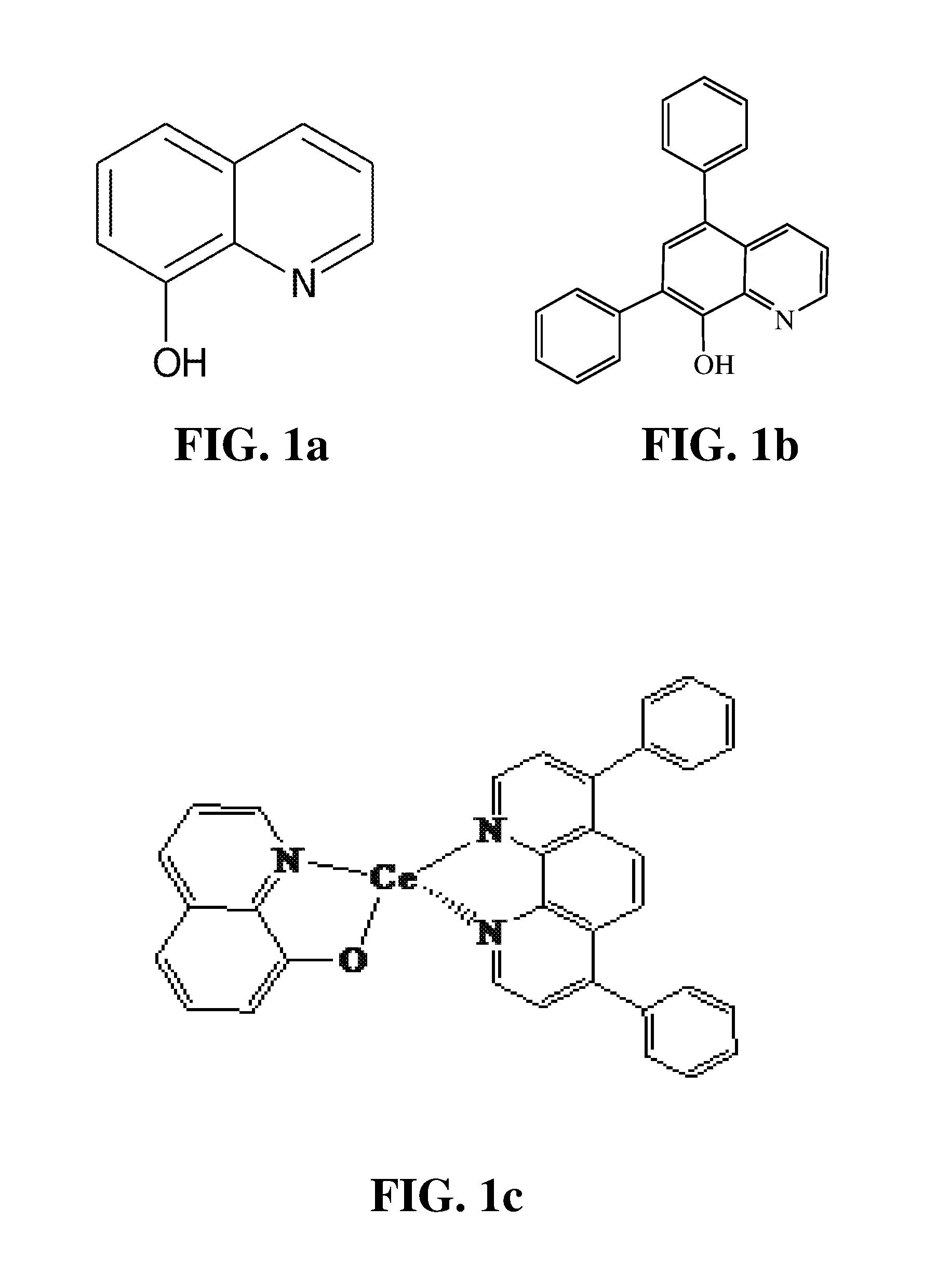 Composite proton conducting electrolyte with improved additives for fuel cells